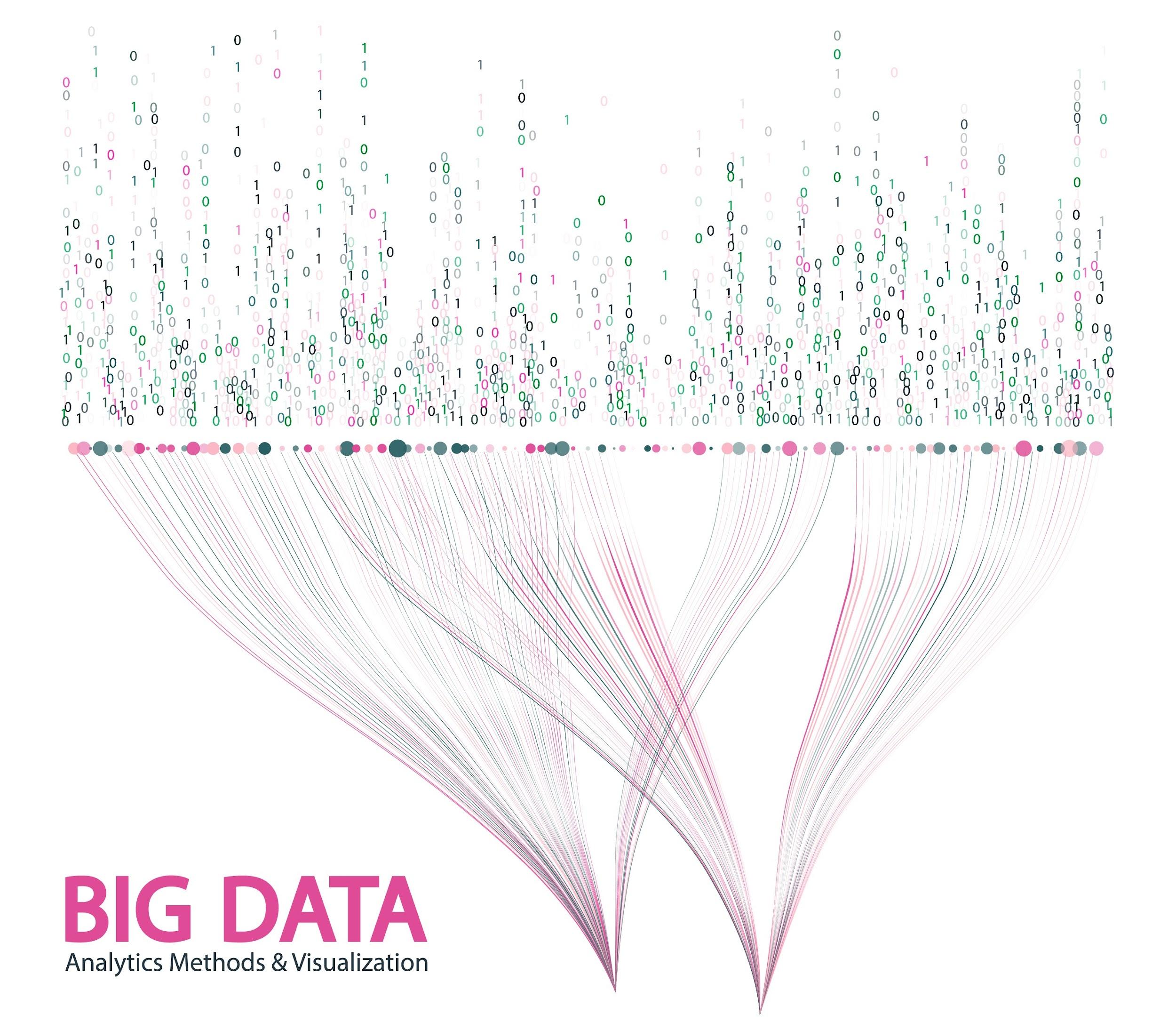 Sự kết hợp giữa định dạng PDF (cho người đọc) và XML/JSON (cho máy đọc) là yêu cầu bắt buộc để đảm bảo tính pháp lý và khả năng liên thông.