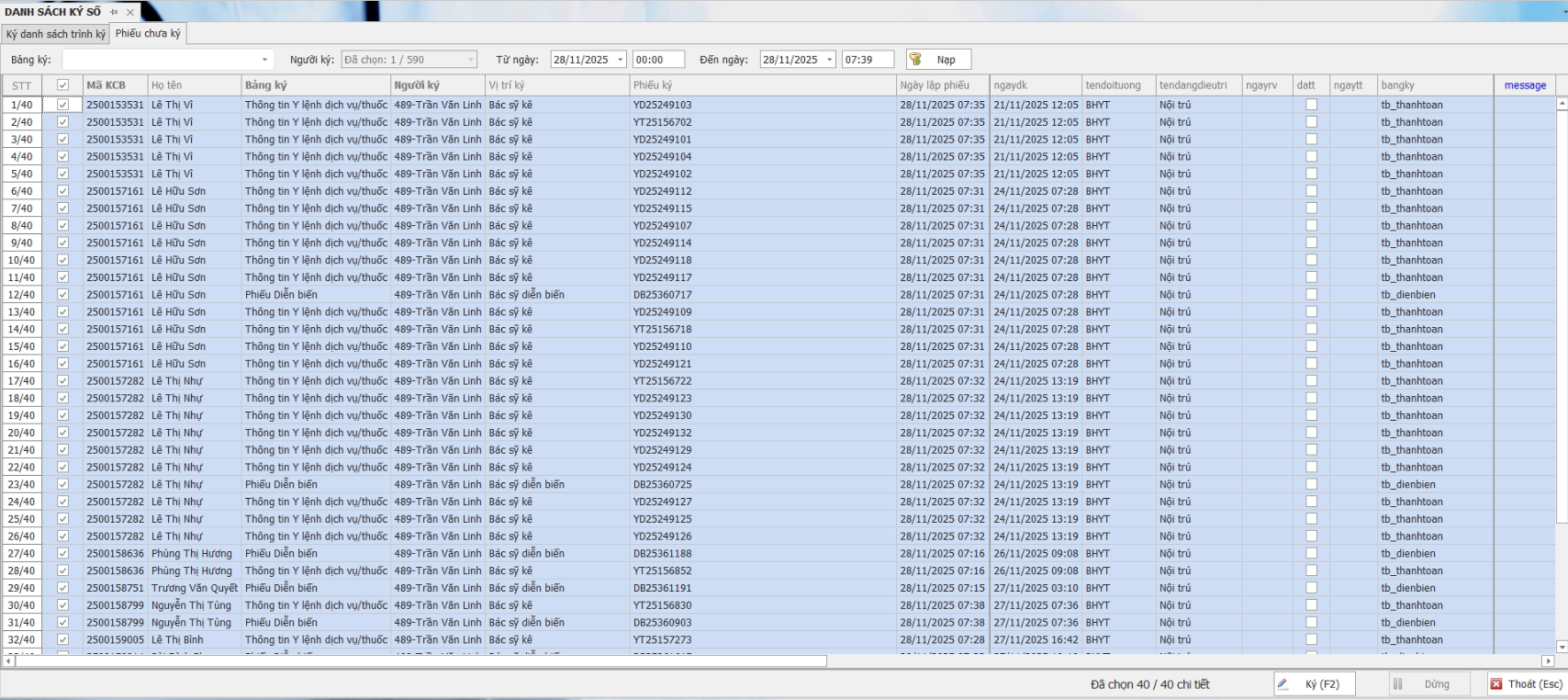 Tính năng "Ký lô" giúp Lãnh đạo bệnh viện xử lý hàng trăm hồ sơ chỉ với một thao tác, tiết kiệm 90% thời gian hành chính.