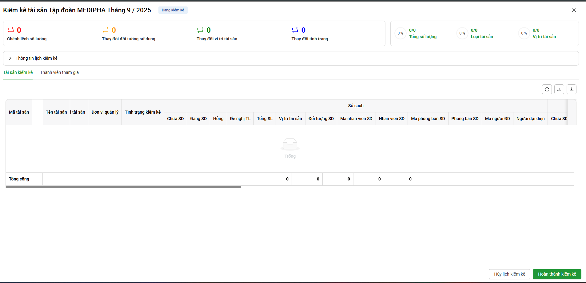 Tích hợp dữ liệu khấu hao và chi phí vận hành tài sản vào báo cáo tài chính giúp tính toán chính xác giá thành dịch vụ y tế.