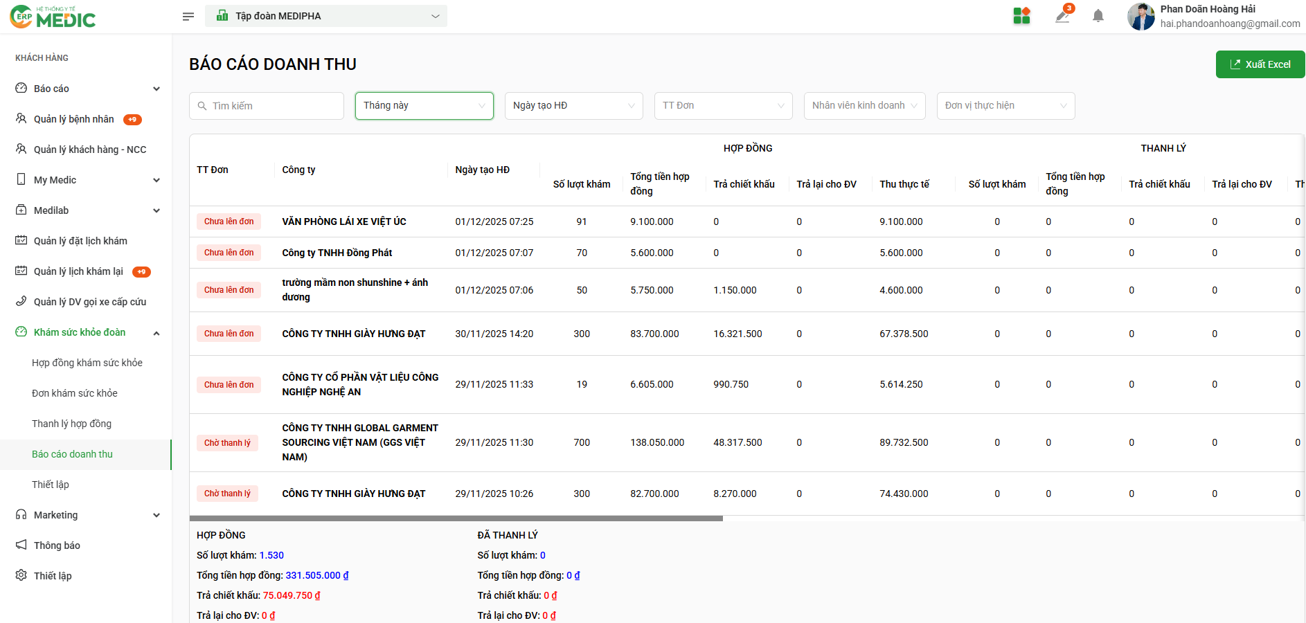 Báo cáo kinh doanh chi tiết giúp Ban Giám đốc đánh giá chính xác hiệu quả của từng kênh tiếp thị và năng lực của đội ngũ phát triển thị trường.